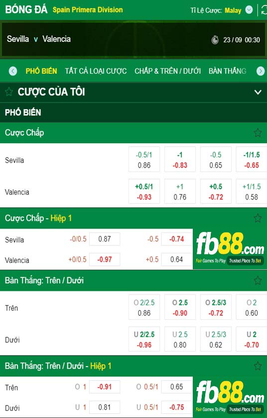 Fb88 tỷ lệ kèo trận đấu Sevilla vs Valencia