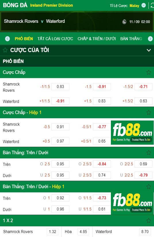 Fb88 tỷ lệ kèo trận đấu Shamrock Rovers vs Waterford