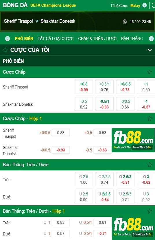 Fb88 tỷ lệ kèo trận đấu Sheriff Tiraspol vs Shakhtar Donetsk