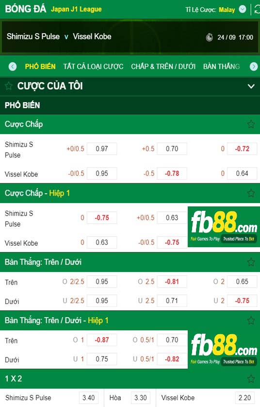 Fb88 tỷ lệ kèo trận đấu Shimizu S-Pulse vs Vissel Kobe