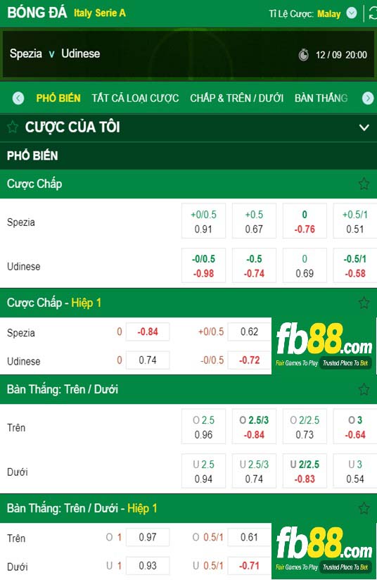 Fb88 tỷ lệ kèo trận đấu Spezia vs Udinese