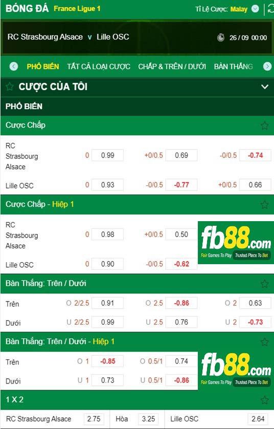Fb88 tỷ lệ kèo trận đấu Strasbourg vs Lille