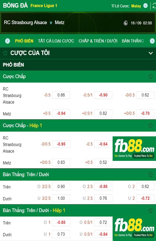 Fb88 tỷ lệ kèo trận đấu Strasbourg vs Metz