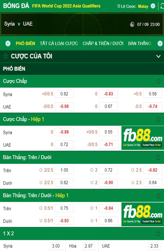 Fb88 tỷ lệ kèo trận đấu Syria vs UAE