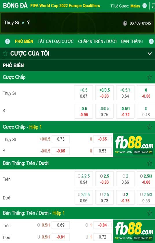 Fb88 tỷ lệ kèo trận đấu Thuy si vs Italia 06-09-2021