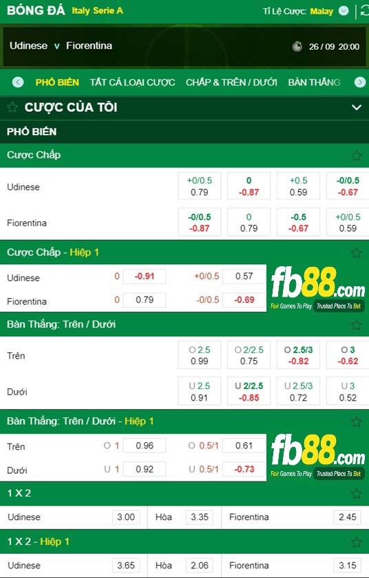 Fb88 tỷ lệ kèo trận đấu Udinese vs Fiorentina