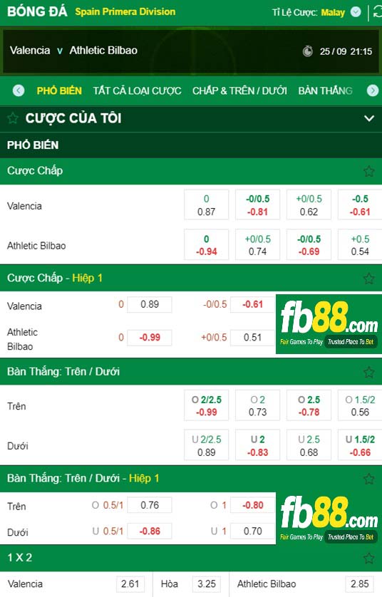 Fb88 thông số trận đấu Valencia vs Athletic Bilbao