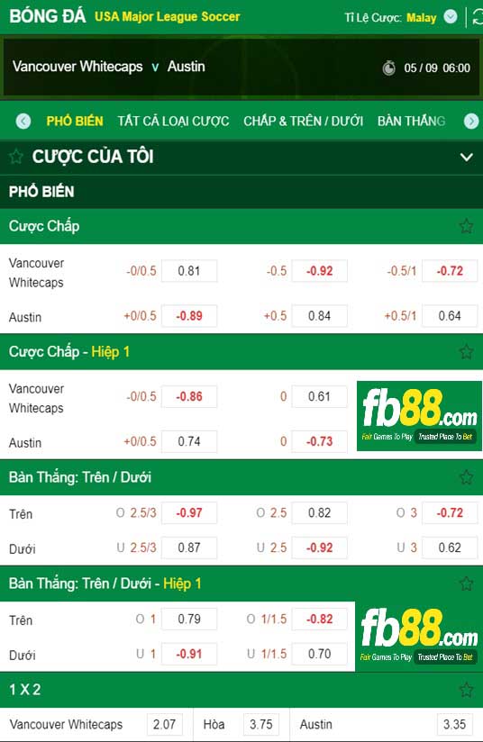 Fb88 thông số kèo trận đấu Vancouver vs Austin FC 05-09-2021