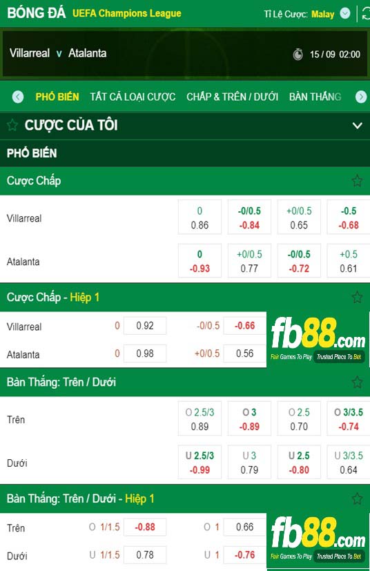 FB88 tỷ lệ kèo trận đấu Bologna vs Hellas Verona