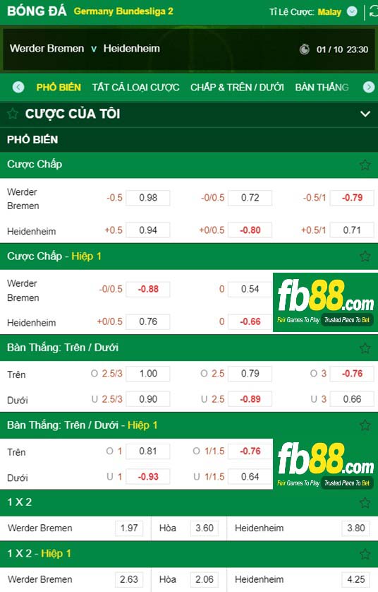 Fb88 tỷ lệ kèo trận đấu Werder Bremen vs Heidenheim