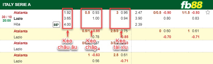 Fb88 bảng kèo trận đấu Atalanta vs Lazio