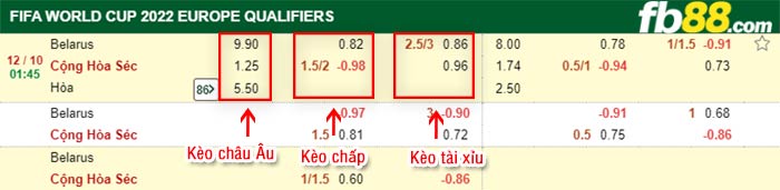 fb88-bảng kèo trận đấu Belarus vs CH Sec