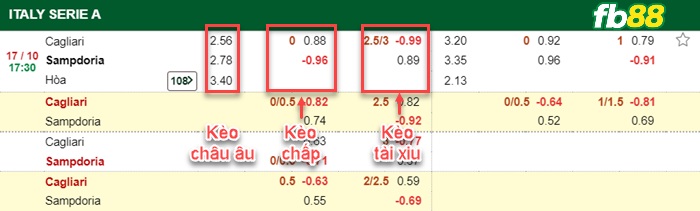 Fb88 tỷ lệ kèo trận đấu Jeonbuk vs Ulsan