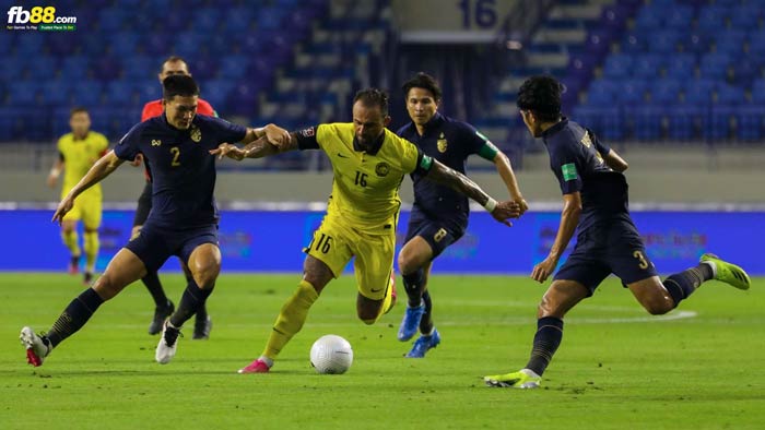 fb88-bảng kèo trận đấu Jordan vs Malaysia