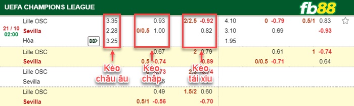 Fb88 bảng kèo trận đấu Lille vs Sevilla