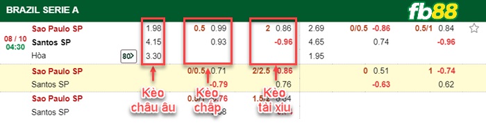 Fb88 bảng kèo trận đấu Saudi Arabia vs Nhật Bản