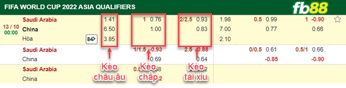 Fb88 bảng kèo trận đấu Saudi Arabia vs Trung Quốc
