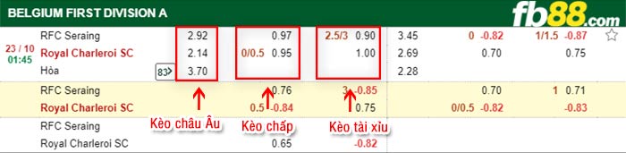 fb88-bảng kèo trận đấu Seraing vs Charleroi