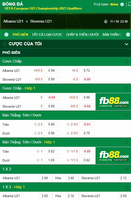 fb88-chi tiết kèo trận đấu Albania (U21) vs Slovenia (U21)