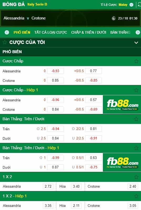 fb88-chi tiết kèo trận đấu Alessandria vs Crotone