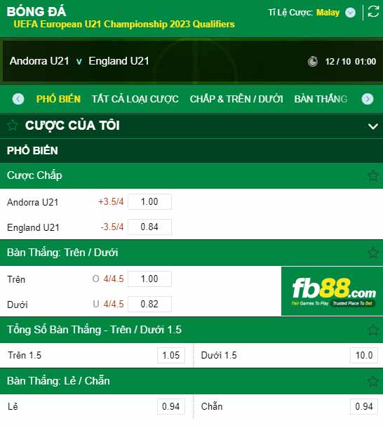 fb88-chi tiết kèo trận đấu Andorra (U21) vs Anh (U21)