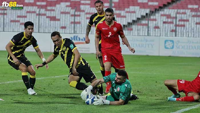 fb88-chi tiết kèo trận đấu Bahrain vs Curacao