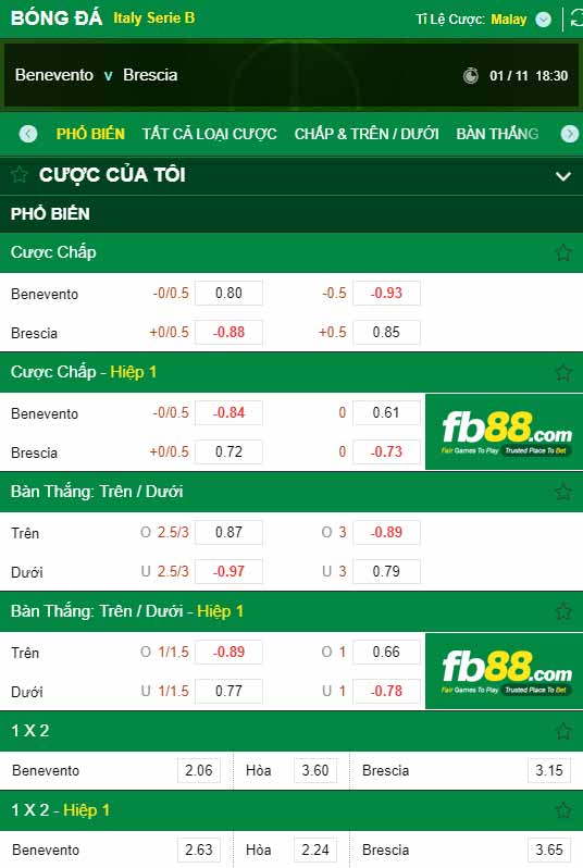 fb88-chi tiết kèo trận đấu Benevento vs Brescia