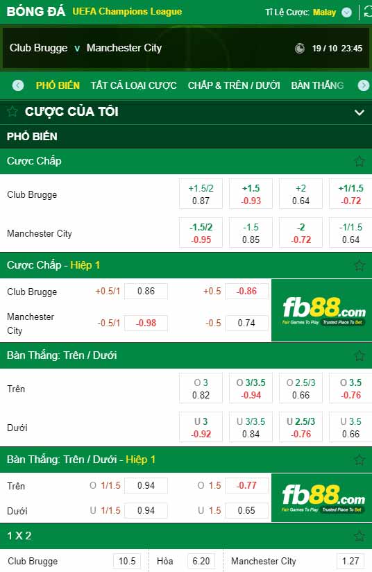 fb88-chi tiết kèo trận đấu Club Brugge vs Man City