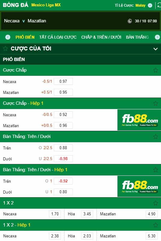 fb88-chi tiết kèo trận đấu Club Necaxa vs Mazatlan FC
