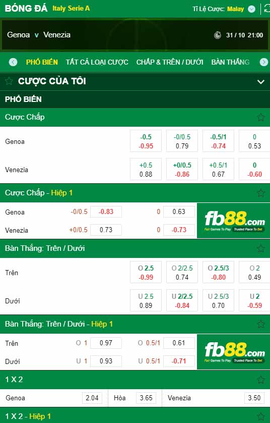 fb88-chi tiết kèo trận đấu Genoa vs Venezia