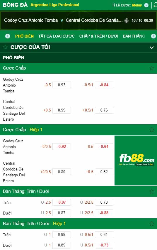 fb88-chi tiết kèo trận đấu Godoy Cruz vs Central Cordoba