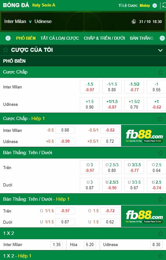 fb88-chi tiết kèo trận đấu Inter Milan vs Udinese