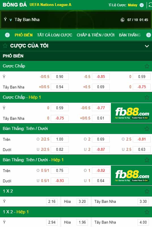 fb88-chi tiết kèo trận đấu Italy vs Tay Ban Nha