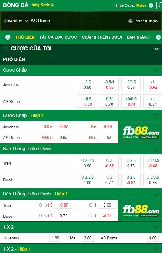 fb88-chi tiết kèo trận đấu Juventus vs AS Roma