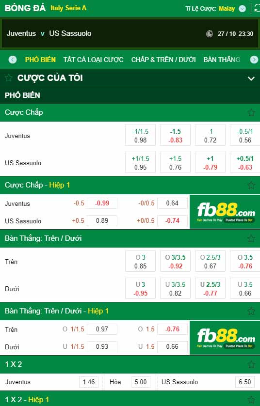 fb88-chi tiết kèo trận đấu Juventus vs Sassuolo
