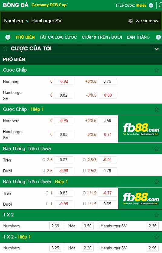fb88-chi tiết kèo trận đấu Nurnberg vs Hamburger