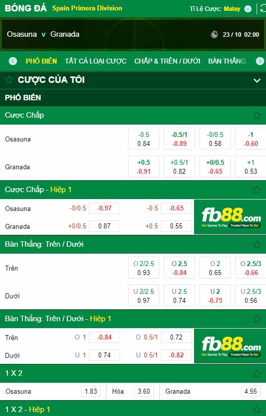 fb88-chi tiết kèo trận đấu Osasuna vs Granada