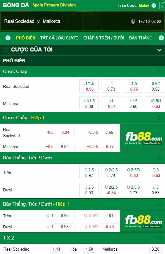 fb88-chi tiết kèo trận đấu Real Sociedad vs Mallorca