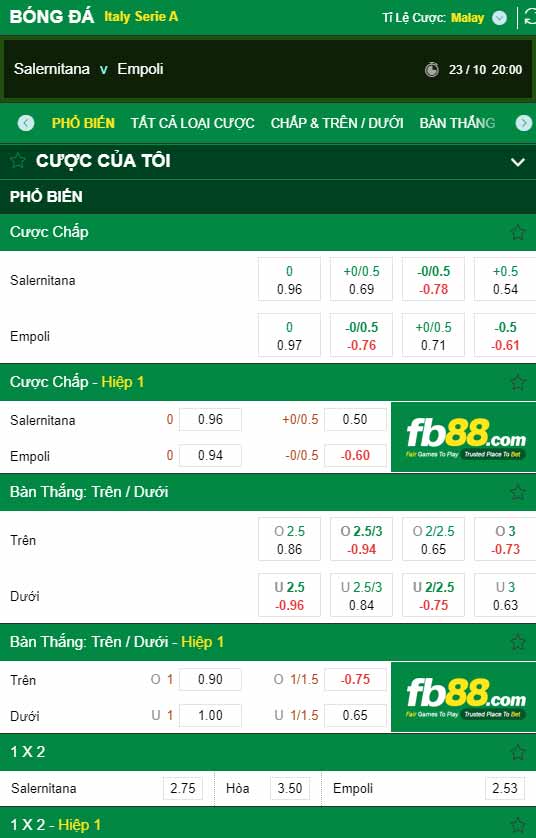 fb88-chi tiết kèo trận đấu Salernitana vs Empoli