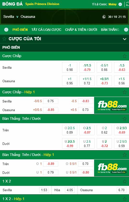 fb88-chi tiết kèo trận đấu Sevilla vs Osasuna