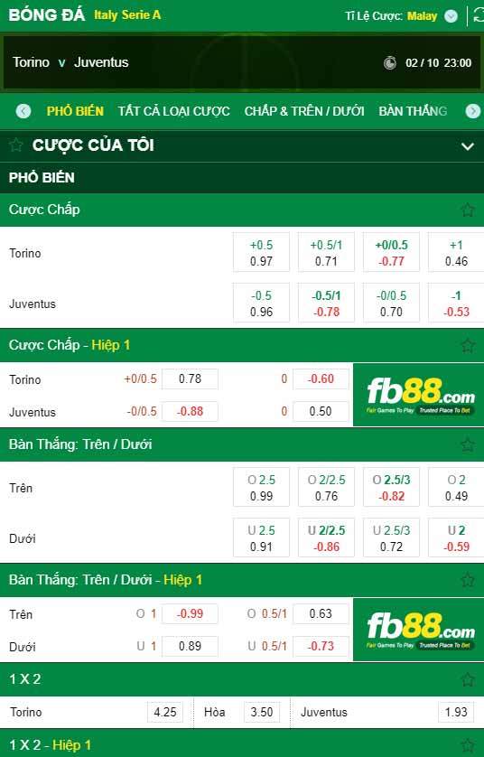 fb88-chi tiết kèo trận đấu Torino vs Juventus