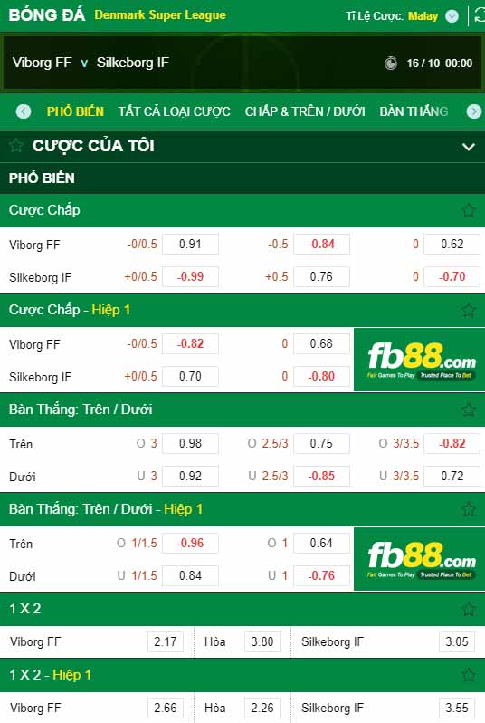 fb88-chi tiết kèo trận đấu Viborg vs Silkeborg