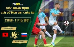 fb88-soi kèo Albania (U21) vs Slovenia (U21)