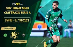 fb88-soi kèo Chapecoense vs Atletico Mineiro