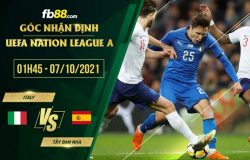 fb88-soi kèo Italy vs Tay Ban Nha