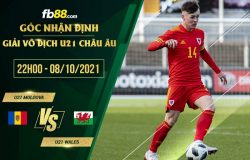fb88-soi kèo Moldova(U21) vs Wales(U21)