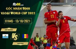 fb88-soi kèo San Marino vs Andorra