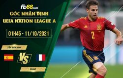 fb88-soi kèo Tay Ban Nha vs Phap