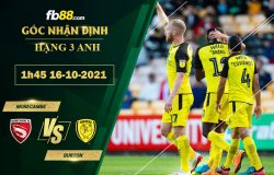 Fb88 soi kèo trận đấu Burton vs Morecambe