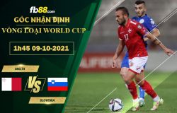 Fb88 soi kèo trận đấu Malta vs Slovenia